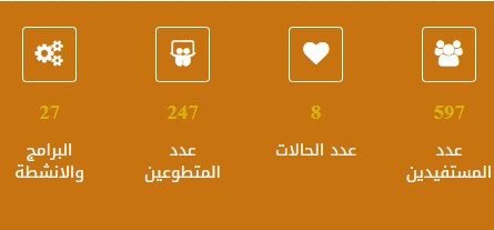 احصائيات الخدمات